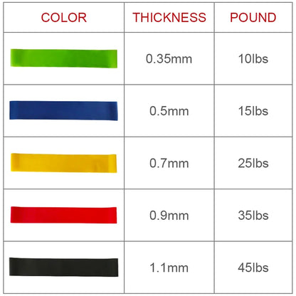 Fitness Elastic Resistance Bands